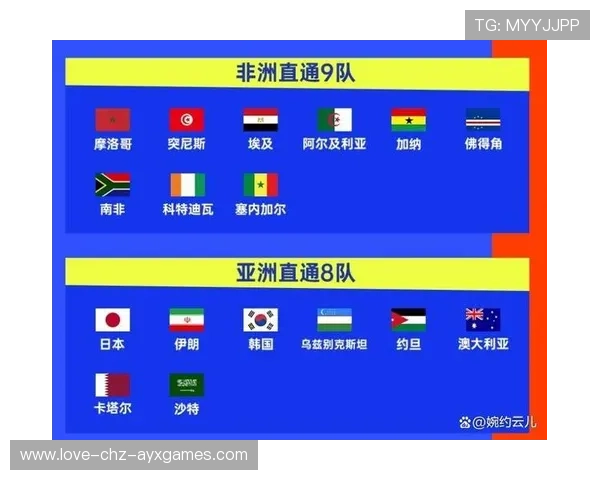 世界杯格局变化速度将受此组影响 世界杯格局变化速度将受此组影响