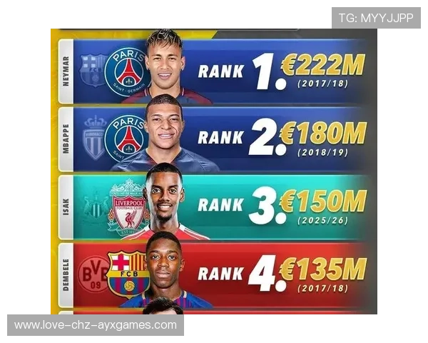 世界足坛格局微调，多国联赛与俱乐部转会策略再洗牌